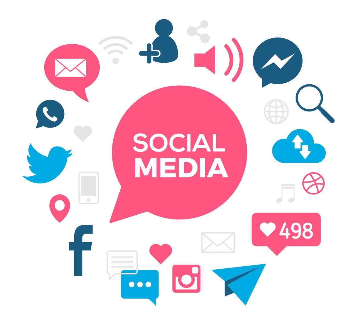 social media marketing services in Udaipur