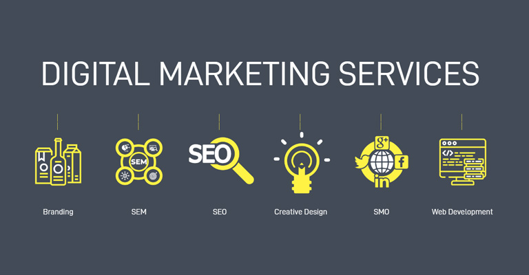 Best Digital Marketing Company in Banswara, Rajasthan