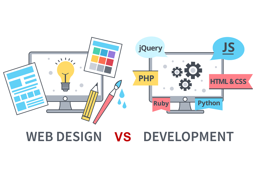Website Development & Design Company in Udaipur