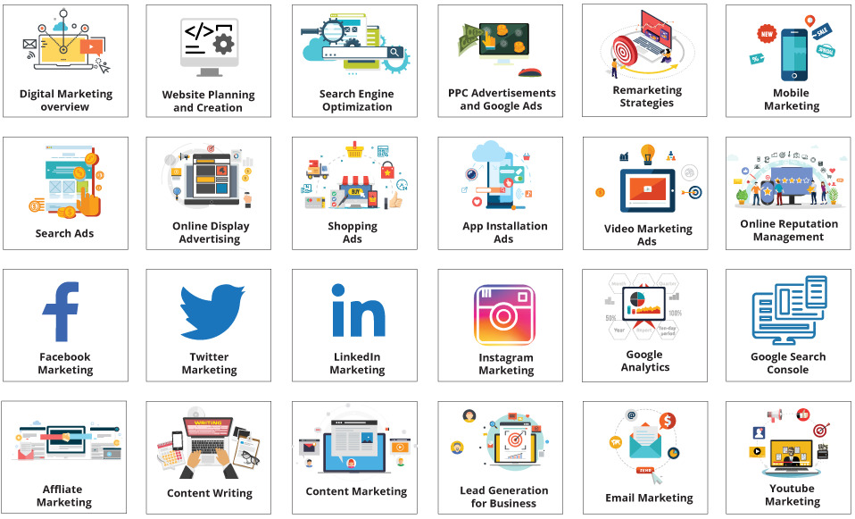 digital marketing course in udaipur