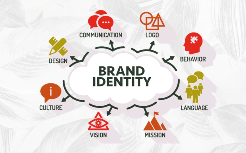 Crafting Your NGO’s Digital Brand Identity for 2023 and Beyond