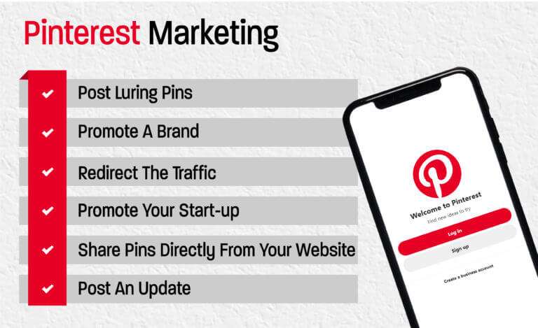 Pinterest-Marketing