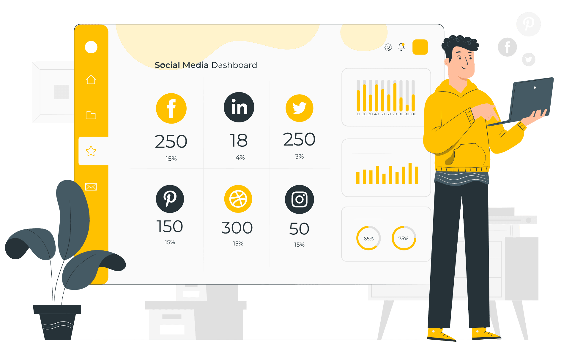 Social-Dashboard-pana