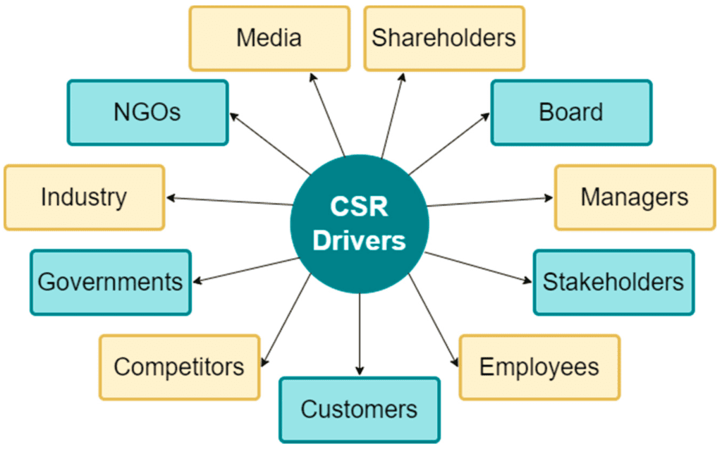 Navigating SEO Waters: Dominate Search Rankings for Your Immigration Brand