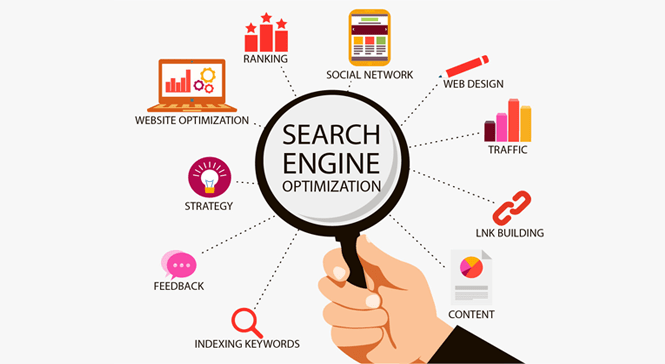 Best SEO Agency in Udaipur, India