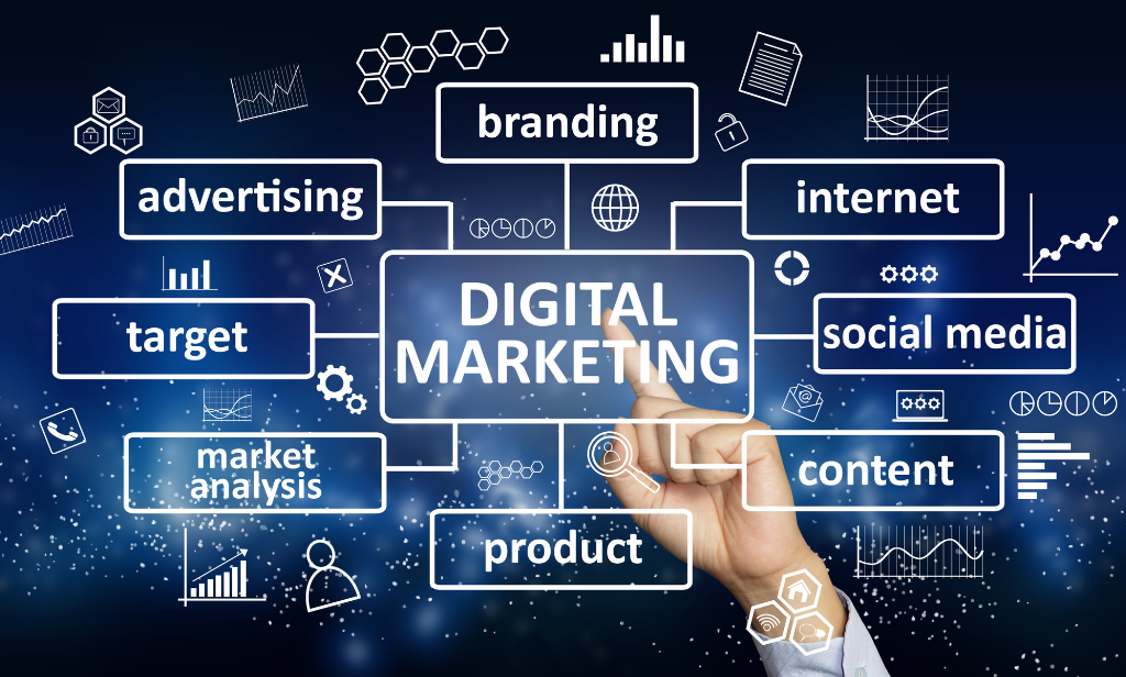 3 Best Digital Marketing Courses in Bhandup [2024]