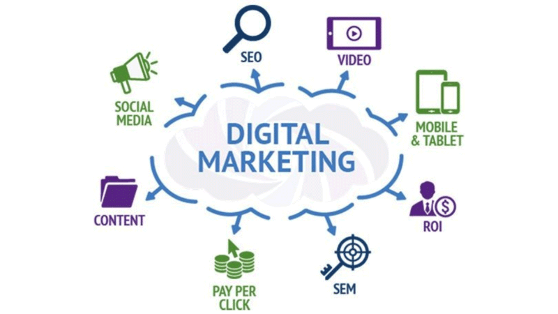 Top 7 Digital Marketing Courses in Akola 2024