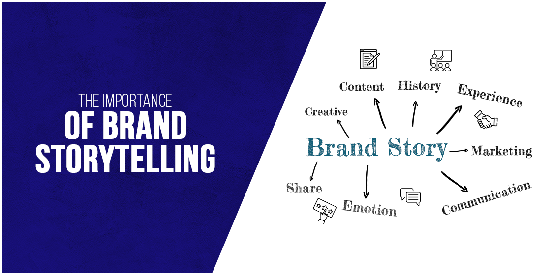 The Role of Storytelling in Branding: How to Craft an Authentic Narrative