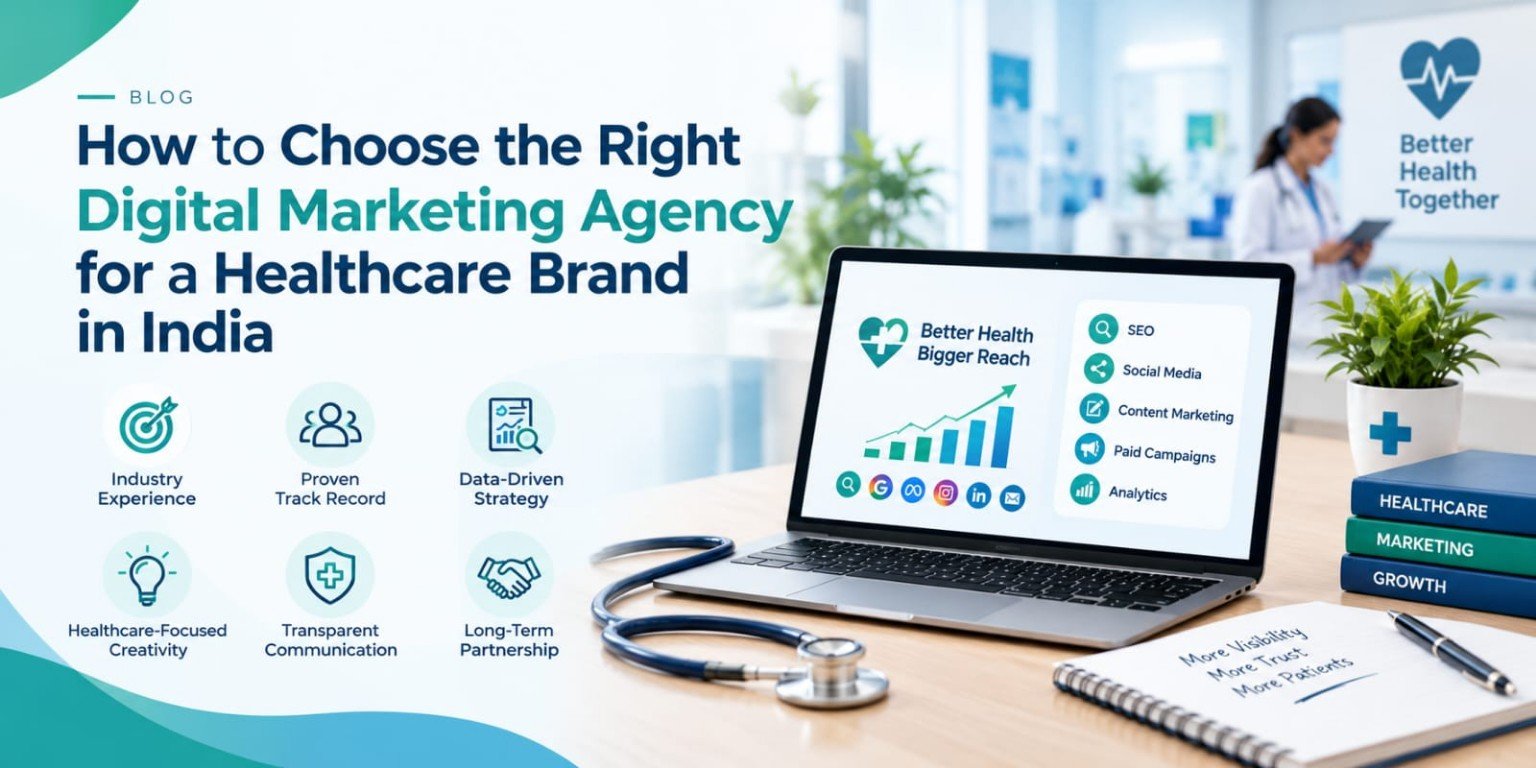 Digital Marketing Agency for Healthcare Brands in India